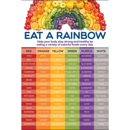 demco® upstart® eat a rainbow poster