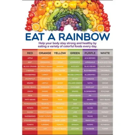 demco® upstart® eat a rainbow poster