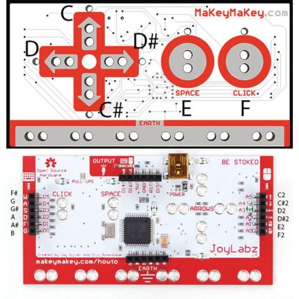 makey makey classic edu pack