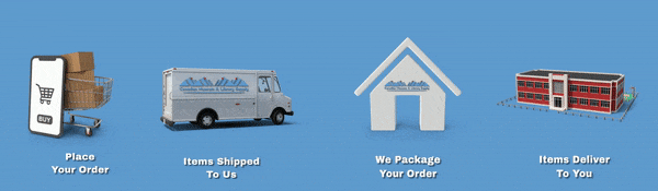 how shipping works